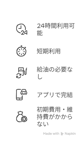 メリット